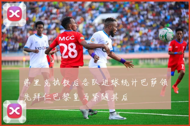 弗里克执教后各队进球统计巴萨领先拜仁巴黎皇马紧随其后